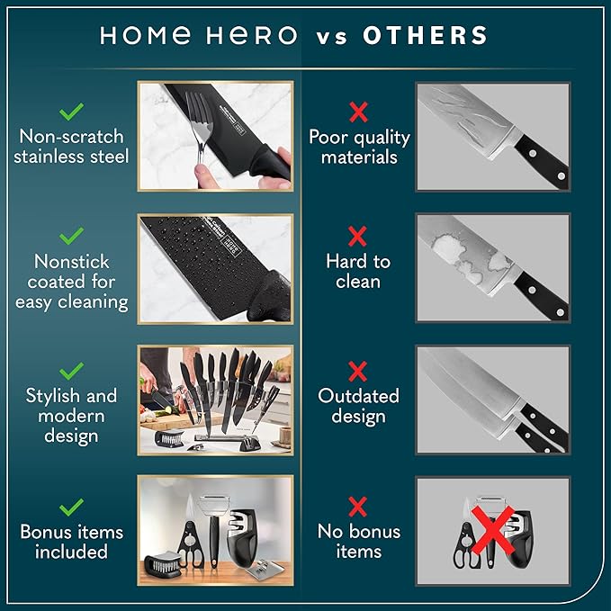 Home Hero Kitchen Knife Set - High Carbon Stainless Steel Blades & Built-In Sharpener - Ergonomic Handles & Cutlery Block Storage - Precision Cooking Prep with Chef Knife - 20 Pc, Black