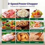 Electric Food Processor Meat Grinder 800W 2x12cups LED Timer Electric Food Chopper Vegetable chopper 3 layers 6 blades for Mincing Puree for home use kitchen aid for pet food,baby food