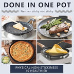 Crepe Pan, 9.5 Inch Griddle Pan, Nonstick Flat Skillet Dosa Tawa Comales Para Tortillas Pancake Pans, Nonstick Crepe Pans for All Stoves (9.5 Inch)