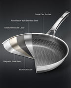 Non Stick Frying Pans, 12-inch with Lid, Hybrid Frying Pans Nonstick,non stick Skillets Stainless Steel, Dishwasher & Oven-Safe, Induction Compatible Cooking Pan, PFOA Free Cookware
