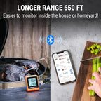 ThermoPro 650 ft Wireless Meat Thermometer Digital for Grilling and Smoking, 2 Probes Bluetooth Meat Thermometer for Cooking Turkey Fish Beef, Rechargeable Smoker Accessories for BBQ Oven