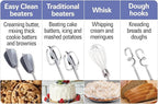 Hamilton Beach 6-Speed Electric Hand Mixer with Whisk, Dough Hooks and Easy Clean Beaters, Powerful 275 Watt Motor, Snap-On Storage Case, White