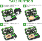 Fuzion TU-X Digital Gram Scale, 200g/0.01g Pocket Herb Scale with 6 Units for Personal Hobbies, Small Scale .01 Gram Accuracy Measuring Jewelry, Food, Powder