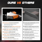 Rolling Knife Sharpener – Kitchen Knife Sharpener with Diamond Grinding Discs, 15° & 20° Magnetic Angles, Easy-to-Use Knife Sharpening Tool for Chef & Home Kitchen Knives