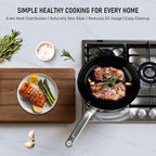 8 Inch Ceramic Non Stick Frying Pans - 5 Ply Stainless Clad Nonstick Skillet, Professional Cookware for Induction, All Stoves and Oven