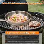 Titanium Hammered Pan Pro with Lid - 11.02 Inch Titanium Non Stick Frying Pan | Scratch-Resistant, Even Heating Cookware for All Stovetops (11in-With Lid)