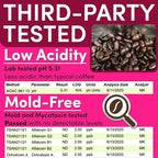 Sarasota Coffee Ground Packets | Gourmet Flavored Medium Roast Bulk Coffee Packs | Jamaican Me Crazy | Low Acid Mold Free Singles Individual Pouches for 12 Cup | 1.5 Ounce Bags, 42 Count