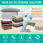 16 Pack Vacuum Storage Bags, Space Saver Bags (2Jumbo/2Large/3Medium/3Small/6Roll) Compression Storage Bags for Comforters and Blankets, Vacuum Sealer Bags for Clothes Storage, Hand Pump Included