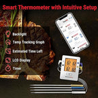 ThermoPro TP25 650FT Wireless Meat Thermometer with 4 Probes, Bluetooth Meat Thermometer for Cooking, BBQ Oven Food Smoker Thermometer Rechargeable