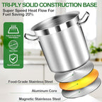 50 Quart Stainless Steel Stock Pot with Lid – Heavy Duty Cooking Pot for Soup, Commercial Soup Pots, 3-Ply Induction Bottom, Oven Safe