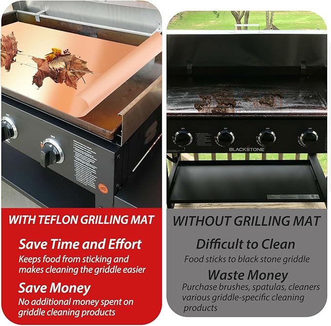 UBeesize 2 Pack Nonstick Copper Grilling Mats for 36 Inch Blackstone Griddle, Resuable Cooking Mat for Grilling, BPA and PFOA Free Heavy Duty BBQ Grill Mats, Griddle Accessories Kit -36 x 17.8 Inch