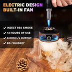 Electric Whiskey Smoker Kit, Luxurious Wooden Box, Heartfelt Father's Day Gifts, with 4 Wood Chips, Torch, Ice Molds, Recipe, Stones, Old Fashioned Bourbon Cocktails Smoker, Gifts for Men (No Butane)