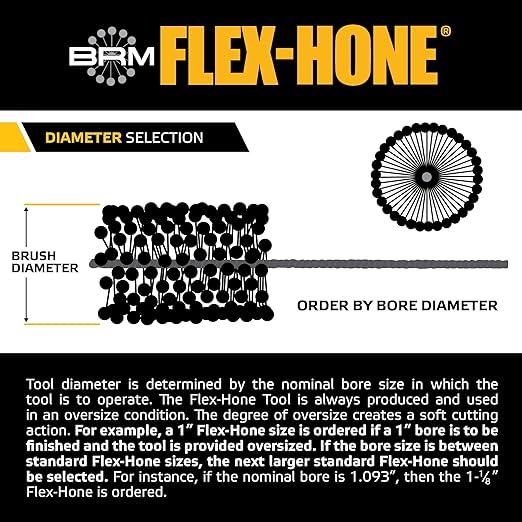 Brush Research BC20M80 FLEX-HONE®, 0.787" (20mm) Diameter, 80 Grit, Silicon Carbide, for Mild Steel, Stainless Steel, Cast Iron and Softer Ferrous Materials