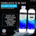 Epoxy Resin for Crystal Clear Casting & Coating – 1 Gallon Kit – UV Resistant, Non-Yellowing, Low Odor, Self-Leveling – for Art, Canvas, Tumblers, Jewelry, Molds, Wood, and Craft - USA Small Business