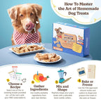 BoneItUp Dog Treat Making Kit – All-in-One DIY Cookie Set with Reusable 3 Silicone Dog Treat Molds, 3 Cutters, 10 Recipes & Gift Bags – Make Healthy Homemade Treats for Dogs, XL Kit for Big Dogs