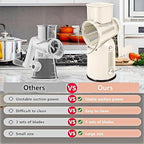 Rotary Cheese Grater with Handle Vegetable Shredder with 5 Interchangeable Blades, Kitchen Food Slicer and Chopper with Strong Suction Base for Fruit Vegetables Nuts with Blade Storage Box (White)