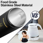 Travel Electric Kettle, Portable Small Electric Kettle for Tea Coffee, Hot Water Kettle with 4 Temperature Controls and Keep-warm, 304 Stainless Steel Auto Shut-Off & Boil Dry Protection