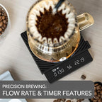 Timemore Basic Mini Coffee Scale, Slim & Lightweight Design, Three Modes | Digital Espresso Scale with Timer for Precision Brewing