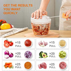 Manual Food Processor Vegetable Chopper (White, 650ML)