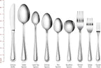 New Star Foodservice Bead Pattern, Stainless Steel, 36-Piece Flatware Set