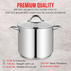 Stainless Steel Stockpot with Tempered Glass Lid 14 Quart, Durable 18/0 Stainless Steel, Impact-Bonded Base for Even Heating, Riveted Handles, Oven & All Stove Compatible, Safe Up To 500°F (260°C)