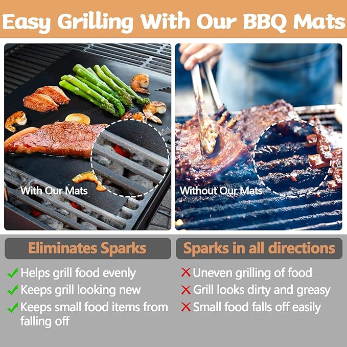 Reusable Grill Mats for Outdoor Grill,Set of 7 Non Stick Grill Mat,Heavy Duty BBQ Grilling Sheets,Easy to Clean, Works on Gas Charcoal and Electric BBQ,15.75 x 13 Inch Black