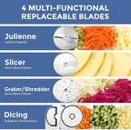 TK Universal Disc Replacement for Half and Round Hopper - Vegetable Chopper - Julienne 3x3mm.