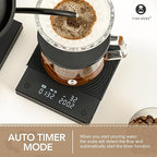 TIMEMORE Coffee Scale Basic 2.0 with Timer,Black Mirror Espresso Scale with Flow Rate Function, 2000g/0.1g High Accuracy, Digital Coffee Scale for Pour Over Drip Coffee, Black