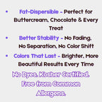 Bakerpan Yellow Oil-Based Natural Food Coloring Powder for Baking - 30 g - Plant-Based, Dye-Free Coloring for Buttercream Frosting, Chocolate, Candy Color, Icing, Cakes