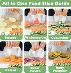 Suuker Large Crinkle Cutter for Veggies,French Fry Cutter with Wooden Handle,Potato Slicer French Fries Chopper,Potato Chip Slicer,Crinkle Cut Fries,Wavy Knife for Cucumber,Carrot,Carrot Chopper