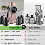 Zulay Kitchen Rotary Cheese Grater 5 Blade Cheese Shredder - Manual Hand Crank Cheese Grater With Reinforced Suction & 5 Interchangeable Drums - Easy to Use, Vegetable Chopper Round Mandoline Slicer