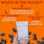 Sarasota Coffee Flavored Ground Packets | Southern Texas Butter Pecan | Gourmet Medium Roast Bulk Coffee Packs | Low Acid Mold Free Individual Pouches for 12 Cup | 2.5 Ounce Bags, 36 Count