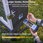 EAST OAK Ridgewood Pro Max Electric Smoker with Leg Kit, Built-in Meat Probe &Side Wood Chip Loader Up to 6× Longer Smokes, Adjustable Temperature Control Smoke More with 725 sq in Cooking Area