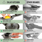 Zulay Kitchen Extra Large Lemon Squeezer Stainless Steel - Easy Squeeze Heavy Duty Lemon Juicer Hand Press - Ergonomic Citrus Squeezer & Fruit Juicer for Small Oranges, Lemons, & Limes - Black