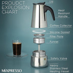 Mixpresso 9 Cup Greca Stovetop Espresso Pot 450ml/15oz, Moka Pot with Coffee Percolator Design, Stainless Steel Stove Top Coffee Maker for Camping or Home Use,Italian Stovetop Espresso Maker