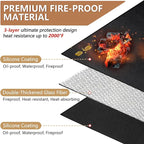 60x40 inch Large Under Grill Mats for Outdoor Grill, Double-Thickened Fireproof Patio Deck Protector Mat, Oil-Proof Waterproof BBQ Mat for Under Grill, Grill Floor Pads Fireplace/Fire Pit Mat