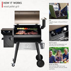 Z GRILLS Upgrade 8 in 1 Wood Pellet Grill & Smoker for Outdoor Cooking, BBQ Grill with PID 2.1 Controller, LCD Screen, 697 sq, Meat Probes, Rain Cover