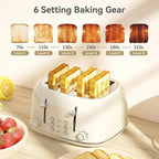 Toaster 4 Slice, Retro Stainless with 6 Bread Shade Settings,1.5''Wide Slots Toaster with Cancel/Defrost/Reheat Functions,Dual Independent Control Panel, Removal Crumb Tray (Cream)