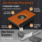 Knife Sharpener Tool, Rolling Knife Sharpener Kit, Knife Sharpening with Diamonds and Ceramic for Steel of Any Hardness, Kitchen knife Sharpener with 15°, 18°, 20° & 22° Magnetic Angles