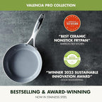 GreenPan Valencia Pro Tri-Ply Stainless Steel 8” 10” & 12” Frying Pan Skillet Set, Ceramic Nonstick PFAS-Free Coating, Multi Clad Cookware, Induction, Dishwasher Oven and Broiler Safe