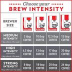 Community Coffee French Roast 12 Ounces, Extra Dark Roast Ground Coffee, 12 Ounce Bag (Pack of 2)