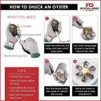 Rockland Guard Professional Oyster Shucking Knife Set - Includes 3.5" Stainless Steel Oyster Shucker with Non-Slip Handle & Bent Tip, Kitchen Cutting Gloves - Food-Grade, Dishwasher-Safe Seafood Tools Set - Small