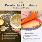 Patz&Patz PressPerfect Silicone Pie Weight - Patented Blind Baking Insert for TartArt 9 Inch Tart Pan - Alternative to Ceramic Pie Weights for Baking Crust - No Puff Ups or Cracked Crusts