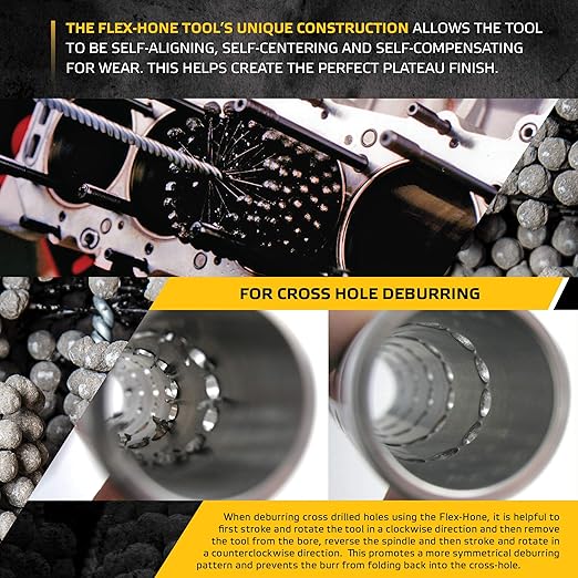 Brush Research BC3424 FLEX-HONE®, 3/4" (19mm) Diameter, 240 Grit, Silicon Carbide, For Mild Steel, Stainless Steel, Cast Iron and Softer Ferrous Materials